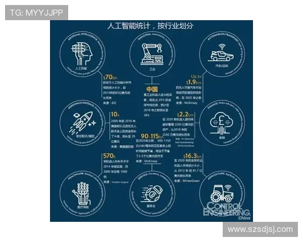 探索体育产业的创新发展与未来趋势:从全球视野到本土实践的深度剖析 探索体育产业的创新发展与未来趋势:从全球视野到本土实践的深度剖析