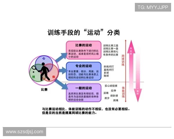 网球运动的魅力与挑战探索从技术进步到心理素质全面提升 网球运动的魅力与挑战探索从技术进步到心理素质全面提升