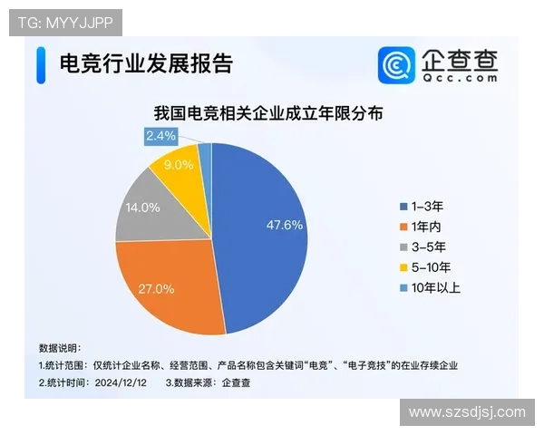 电竞直播风潮席卷全球 新兴职业与观赛文化的未来趋势分析