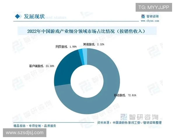电竞行业发展现状与未来趋势分析：技术创新、市场扩展与用户行为变化的深度解读