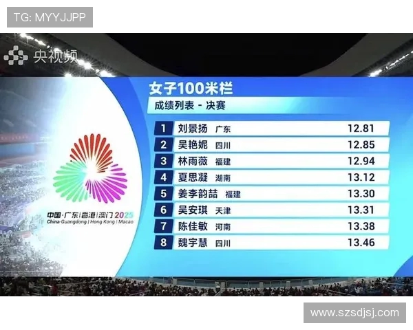 广州极限运动队荣登个人能力排行榜第三名引发热议