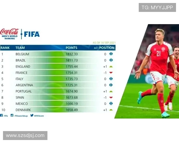 深圳足球队在奥运会积分榜上以85分稳居第一名展现强劲实力