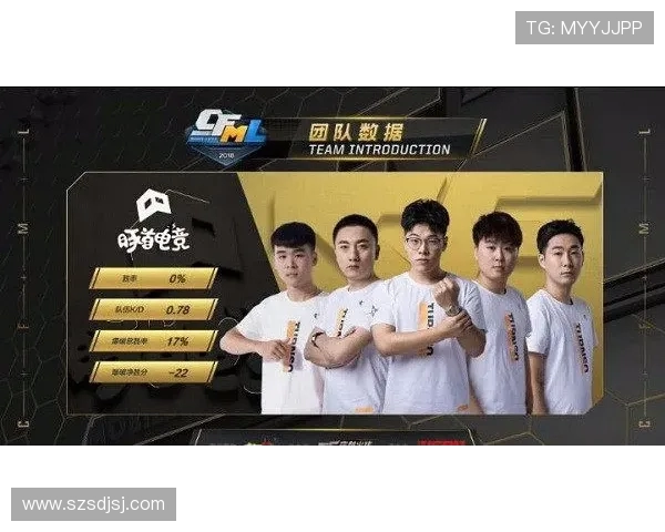 全球电竞赛事比分实时追踪与数据深度解析助你掌握每场精彩对决动态 全球电竞赛事比分实时追踪与数据深度解析助你掌握每场精彩对决动态