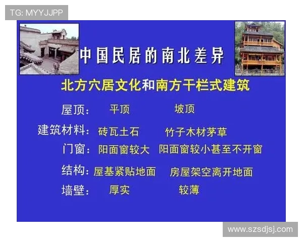 北方与南方的文化差异与生活习惯探讨之旅