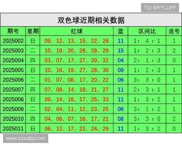 双色球专家分析与对比揭示中奖规律与技巧的深度探讨
