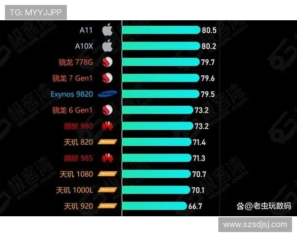 小牛2与红米全面对比哪款手机更适合你的需求与预算